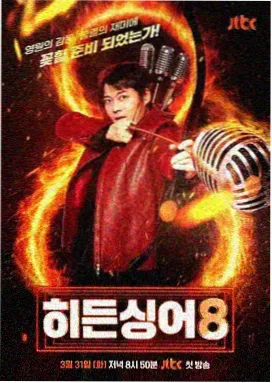 人物关系图谱的整理方法